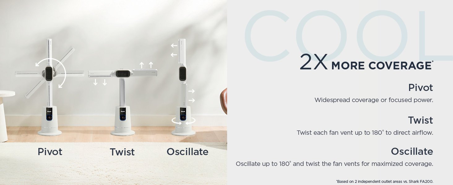 From the manufacturer TF202S Click to play video Shark TurboBlade Fan.oscillates 180°. circulates and propels air. 10 noise levels + 10 speeds. easy to clean.