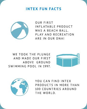 Intex 68307EP Explorer K2 Inflatable Kayak Set: Includes Deluxe 86in Aluminum Oars and High-Output Pump – SuperStrong PVC – Adjustable Seats with Backrest – 2-Person – 400lb Weight Capacity