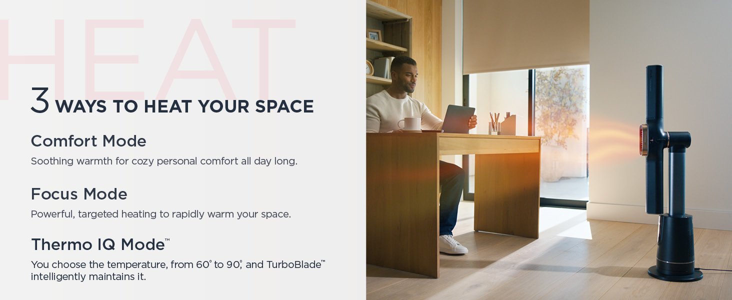 From the manufacturer TF202S Click to play video Shark TurboBlade Fan.oscillates 180°. circulates and propels air. 10 noise levels + 10 speeds. easy to clean.