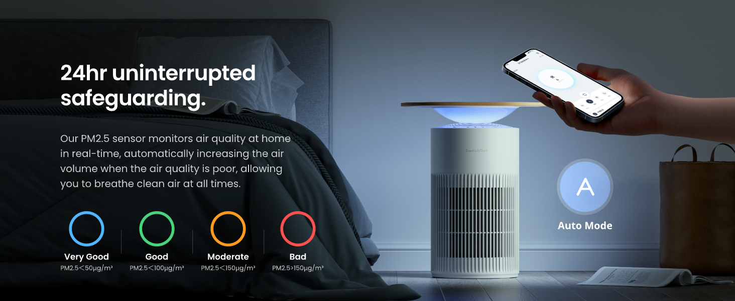 SwitchBot 4 in 1 Air Purifiers Table with Matter, Up to 3620 ft², H13 HEPA Pet Filter, Wireless Charging, Washable Pre-filter, 10 RGB Colors, Work with Apple Home, Alexa, GoogleHome, HomeAssistant