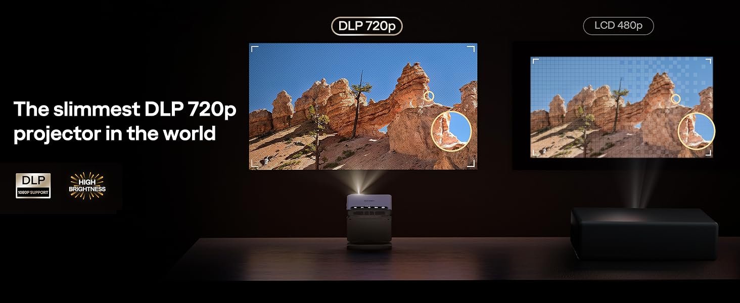 Aurzen ZIP Tri-Fold DLP Truly Mini Projector. Pocket Size. Zero-Lag Focus. One-Click Screen Mirroring. Full-Screen Mode. Type-C Fast Charging. 5.000mAh Battery. Indoor Outdoor Portable Projector.Gold