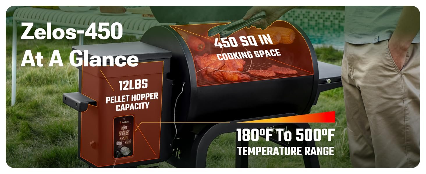 Brisk It Zelos-450 Electric Wood Pellet Smoker Grill – A.I. Smart BBQ Grill with WiFi. 7-in-1 Outdoor Grill & Smoker. PID Controller (Up to 500°F). 450 sq.in Cooking Area. Meat Probe