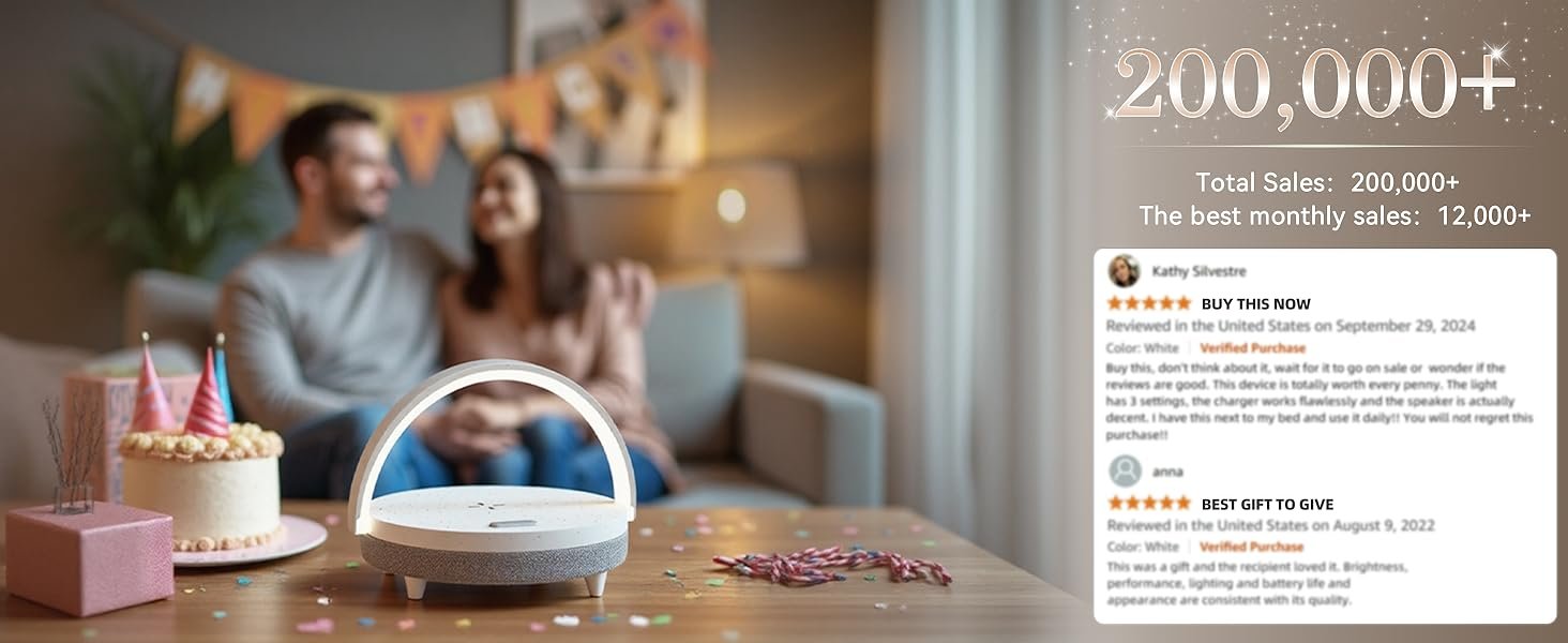 EZVALO Gifts for Women. 4-in-1 Portable Bluetooth Speaker. Bedside Lamp with Wireless Charger. Dimmable Night Light and Phone Holder. Christmas and Birthday Gifts for Teens. Families and Friends