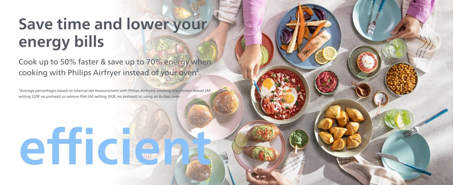 Philips 2000 Series Airfryer - RapidAir Technology. 13-in-1 Ways to Cook. 4.4QT Capacity. Healthier Meals Up to 90% Less Fat. Easy to Clean. Dishwasher Safe. Touchscreen Control. HomeID App (NA221/00)