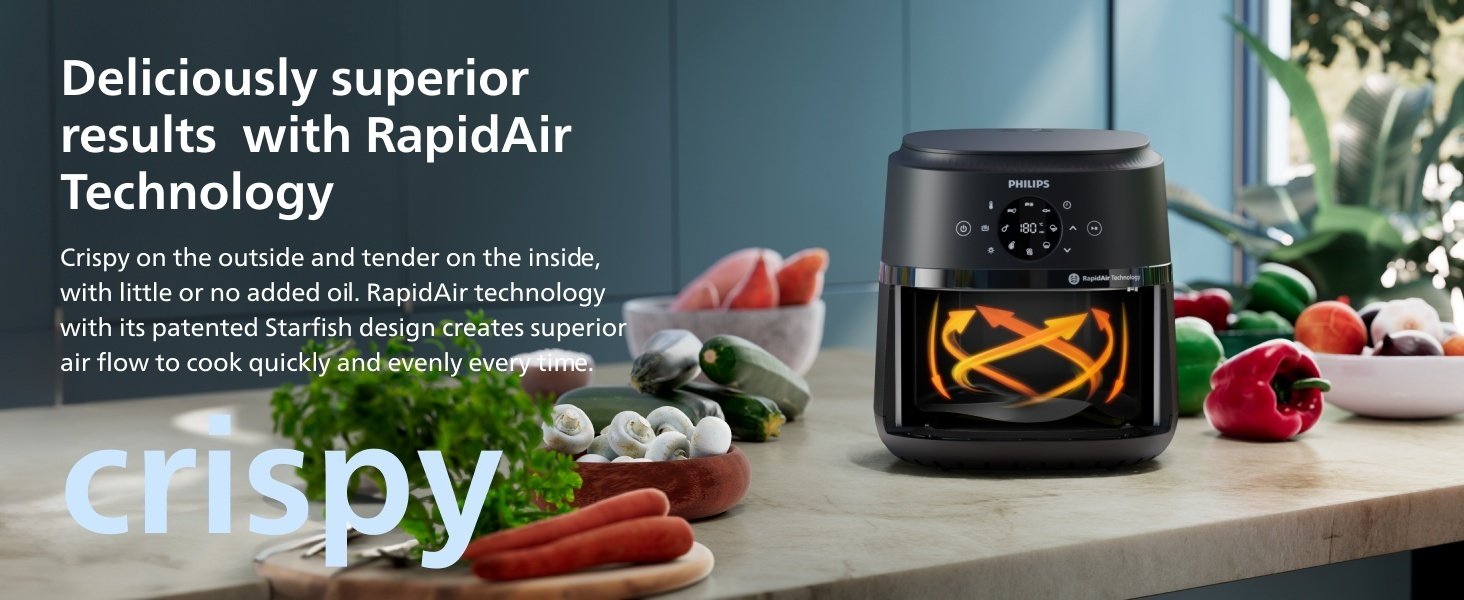Philips 2000 Series Airfryer - RapidAir Technology. 13-in-1 Ways to Cook. 4.4QT Capacity. Healthier Meals Up to 90% Less Fat. Easy to Clean. Dishwasher Safe. Touchscreen Control. HomeID App (NA221/00)