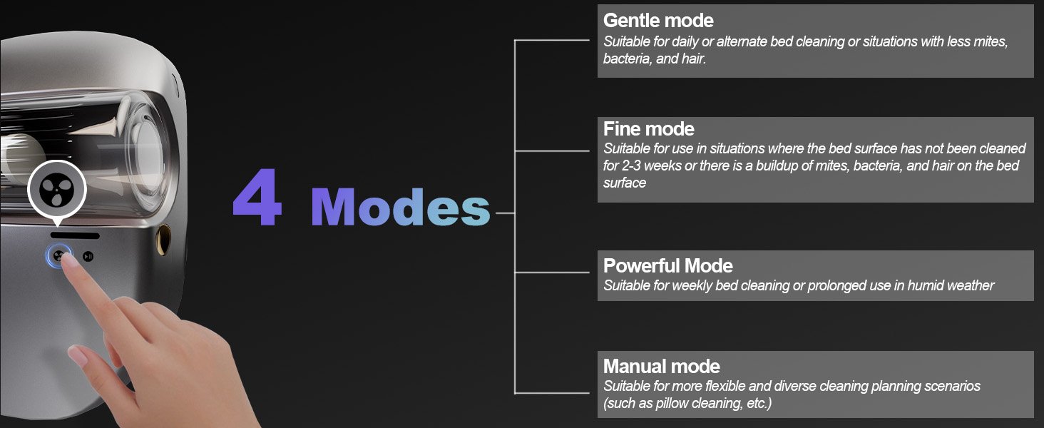Mite Vacuum Cleaner for Mattresses Bed Vacuum with UV, High Heating, Smart Sensor, Lightweight, and Deep Clean Dust and Pet Hair