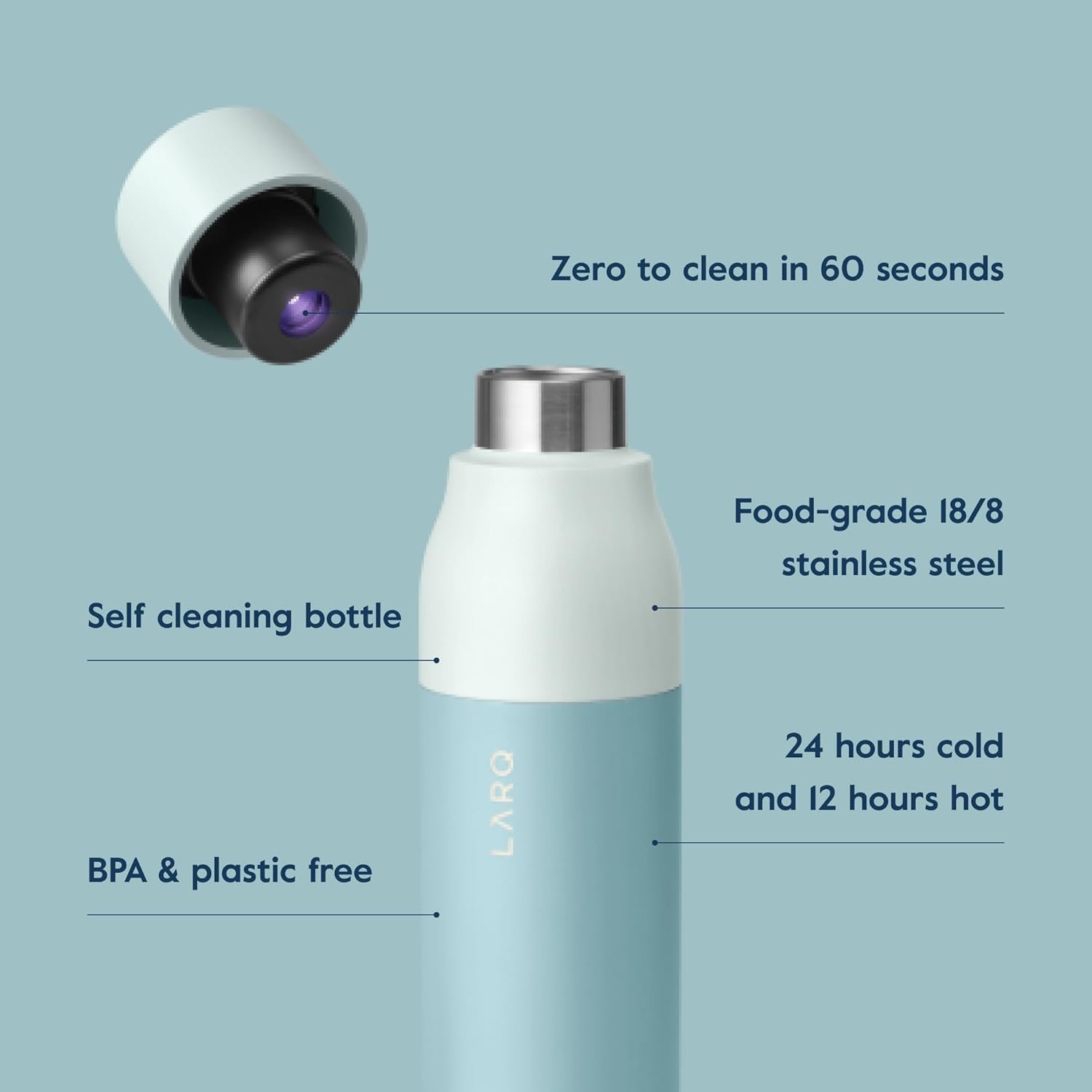 LARQ PureVis 500ml Bottle - Self-Cleaning Vacuum Insulated Stainless Steel Water Bottle with UV Purifier and Award Winning Design | Reusable & Convenient for Travel. Seaside Mint